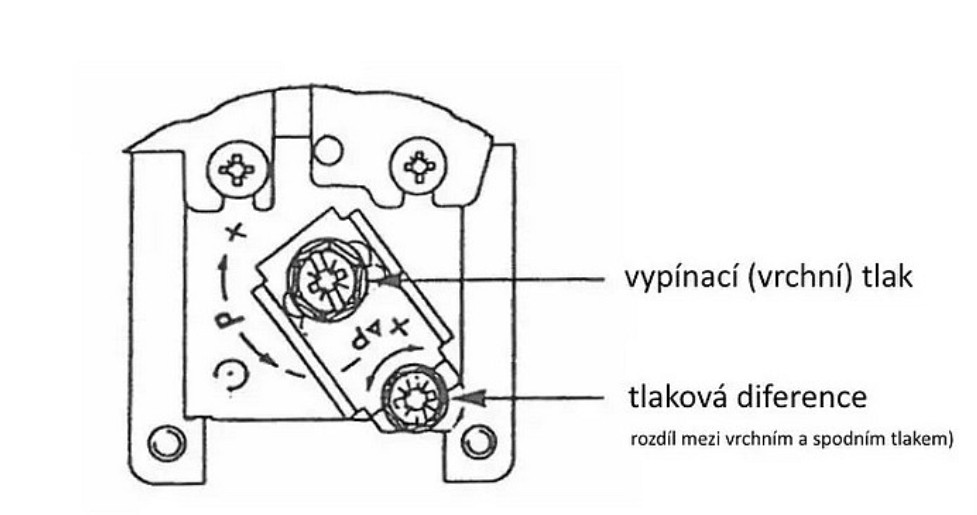 Nastavení tlakového spínače